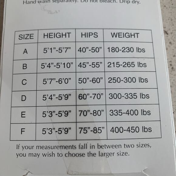 Catherines Day Sheer Hosiery Ribbed Panty Navy Blue Plus Size F (400-450lbs) - Picture 3 of 4